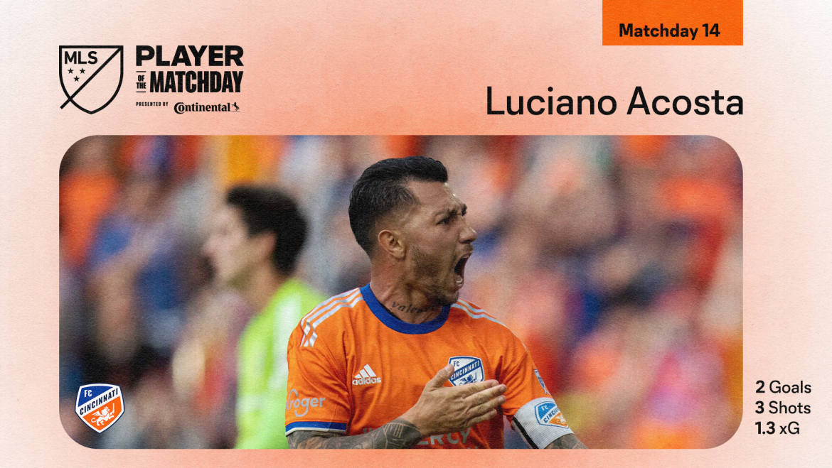 FC Cincinnati’s Luciano Acosta named Player of the Matchday | MLSSoccer.com