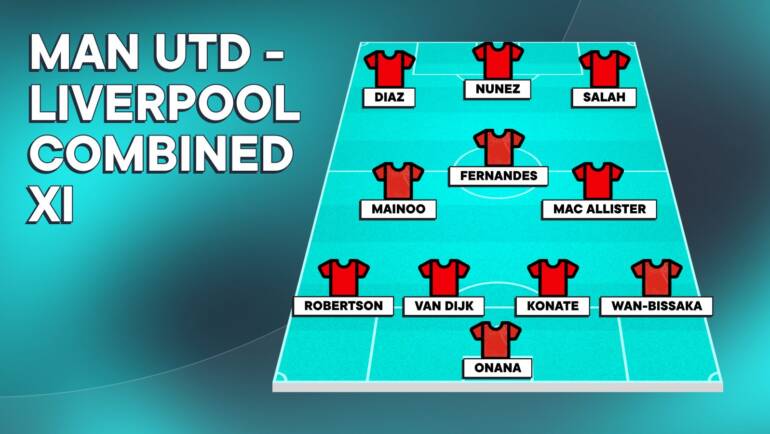 Man Utd-Liverpool combined XI: Mainoo, Onana in as injured Trent gives Red Devils man surprise nod