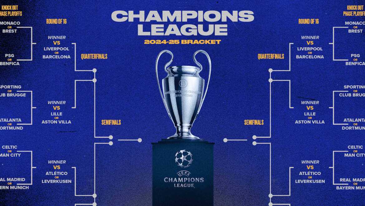 Champions League 2024-25: Final Standings, Bracket, Knockout Stage Format, Draw Info